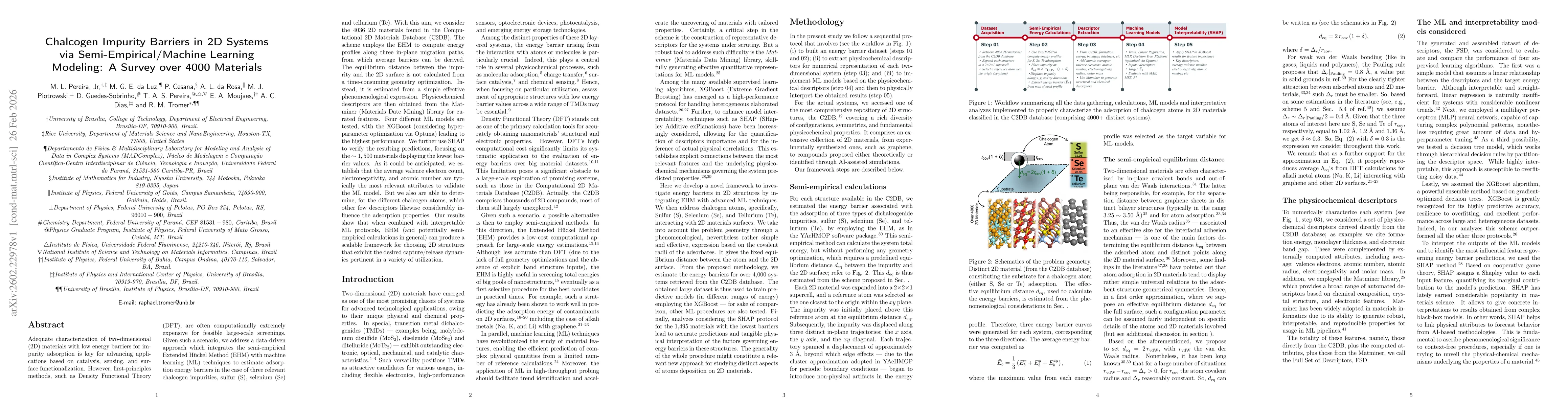 Thumbnail for Chalcogen Impurity Barriers in 2D Systems via Semi-Empirical/Machine Learning Modeling: A Survey over 4000 Materials