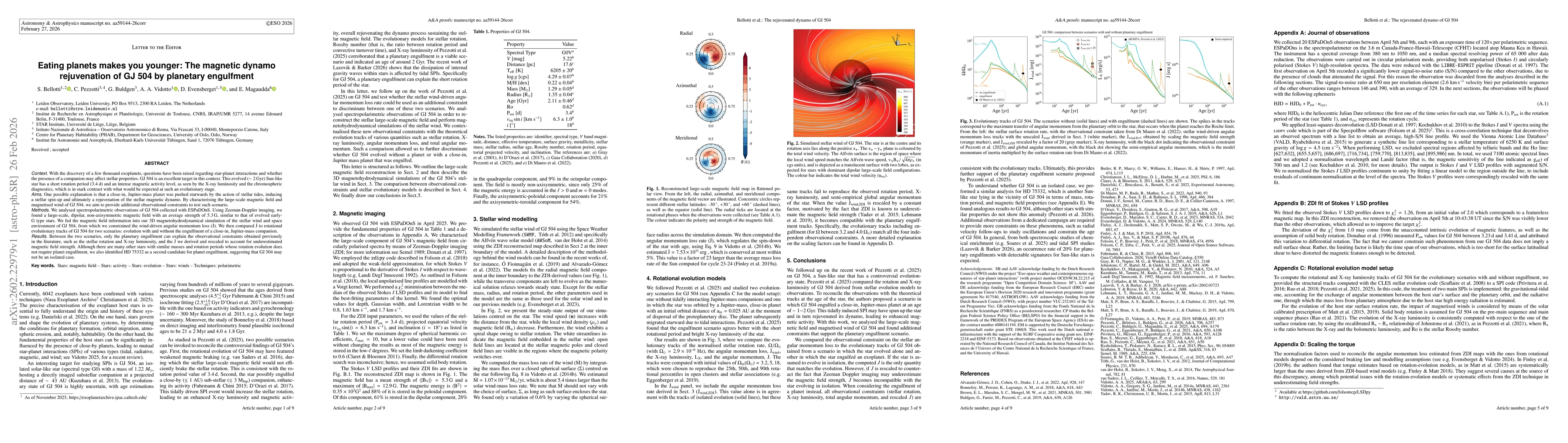 Thumbnail for Eating planets makes you younger: The magnetic dynamo rejuvenation of GJ 504 by planetary engulfment
