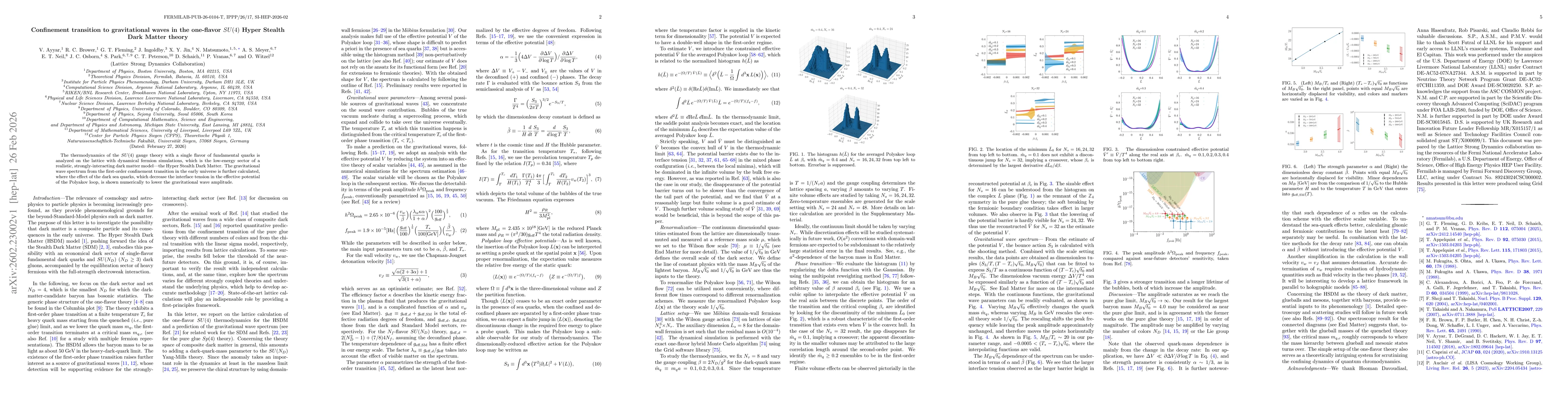 Thumbnail for Confinement transition to gravitational waves in the one-flavor $SU(4)$ Hyper Stealth Dark Matter theory