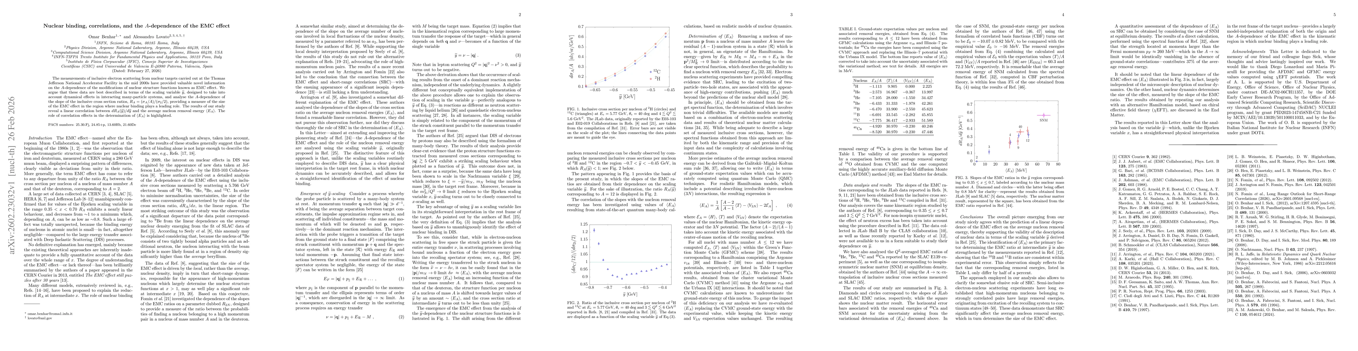 Thumbnail for Nuclear binding, correlations, and the $A$-dependence of the EMC effect