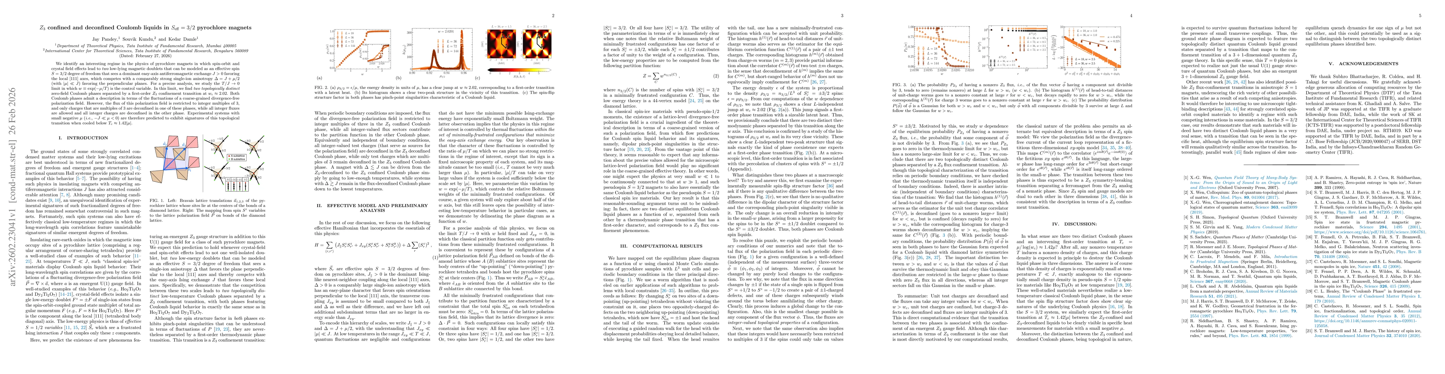 Thumbnail for $Z_3$ confined and deconfined Coulomb liquids in $S_{\rm eff} = 3/2$ pyrochlore magnets