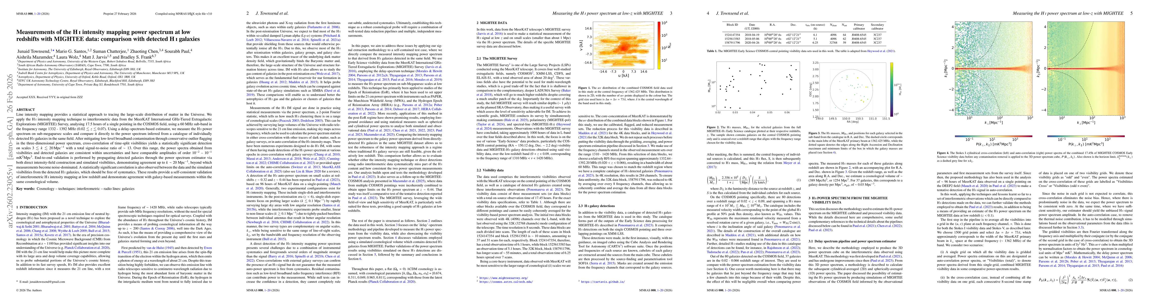 Thumbnail for Measurements of the HI intensity mapping power spectrum at low redshifts with MIGHTEE data: comparison with detected HI galaxies