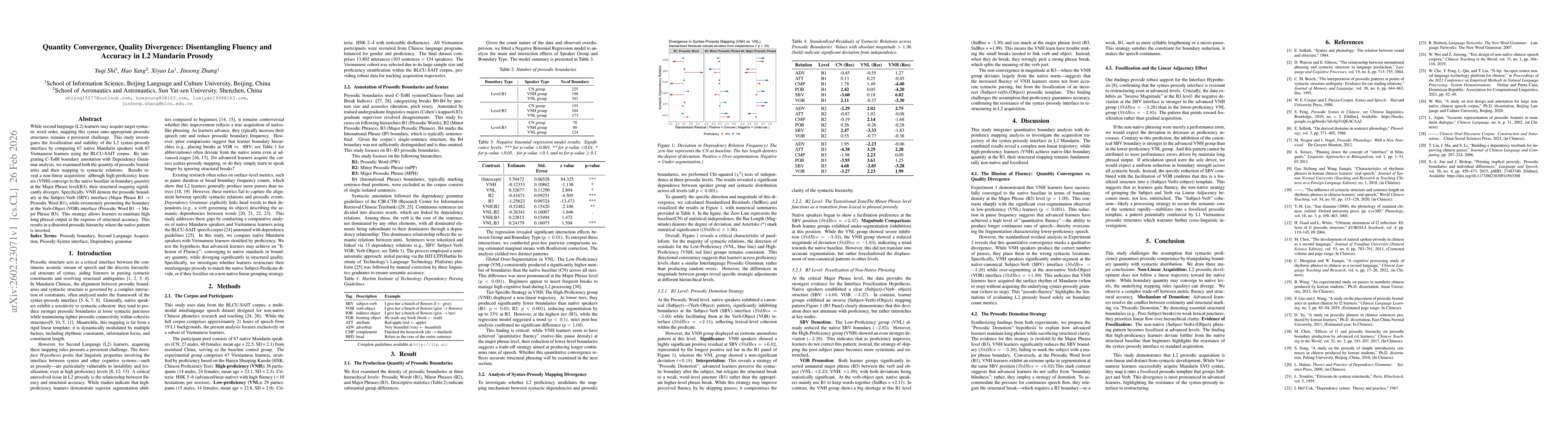 Thumbnail for Quantity Convergence, Quality Divergence: Disentangling Fluency and Accuracy in L2 Mandarin Prosody