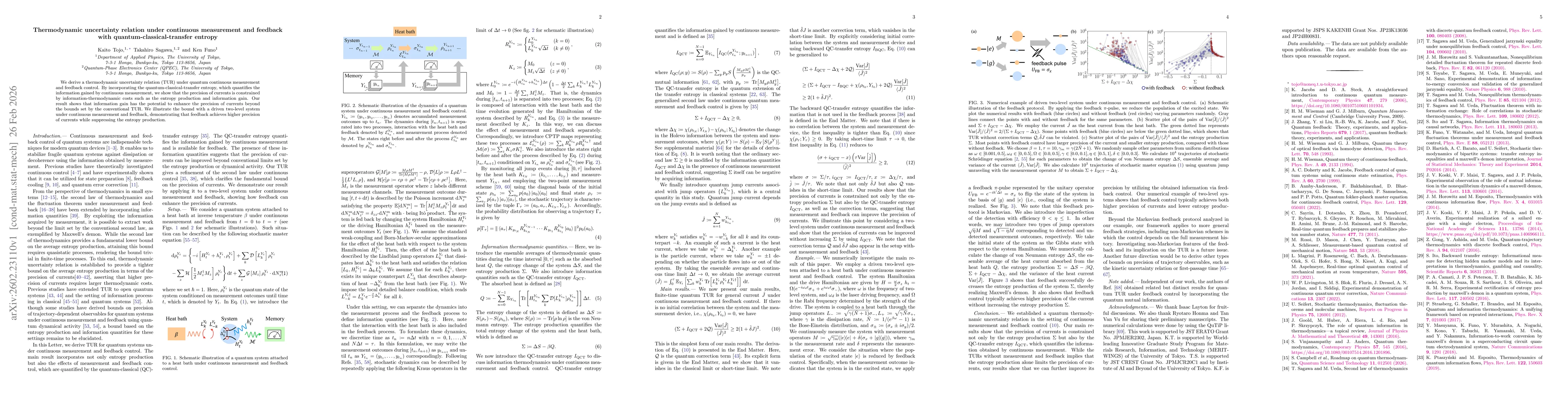 Thumbnail for Thermodynamic uncertainty relation under continuous measurement and feedback with quantum-classical-transfer entropy