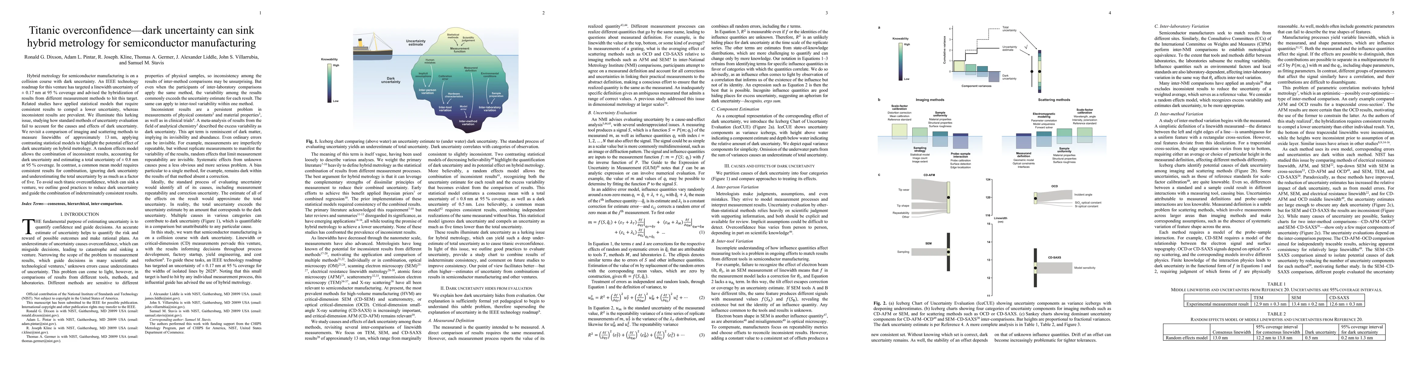 Thumbnail for Titanic overconfidence -- dark uncertainty can sink hybrid metrology for semiconductor manufacturing