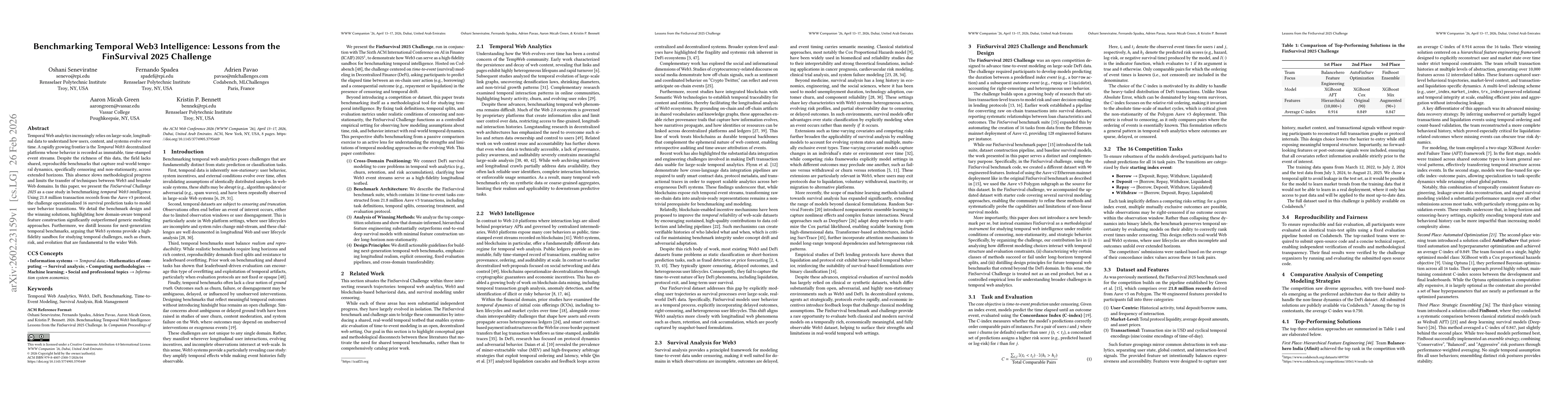 Thumbnail for Benchmarking Temporal Web3 Intelligence: Lessons from the FinSurvival 2025 Challenge