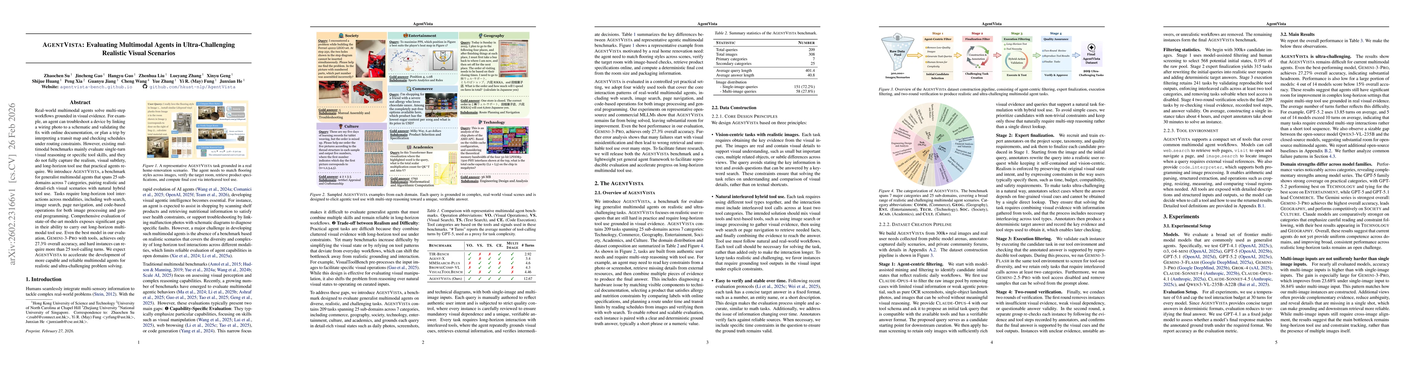 Thumbnail for AgentVista: Evaluating Multimodal Agents in Ultra-Challenging Realistic Visual Scenarios