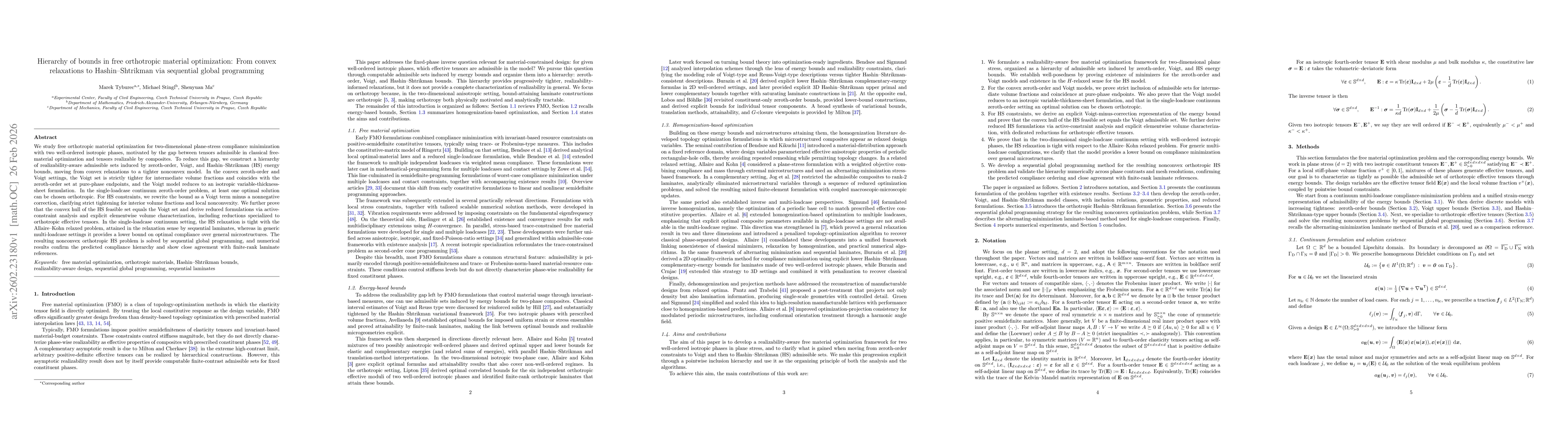 Thumbnail for Hierarchy of bounds in free orthotropic material optimization: From convex relaxations to Hashin-Shtrikman via sequential global programming