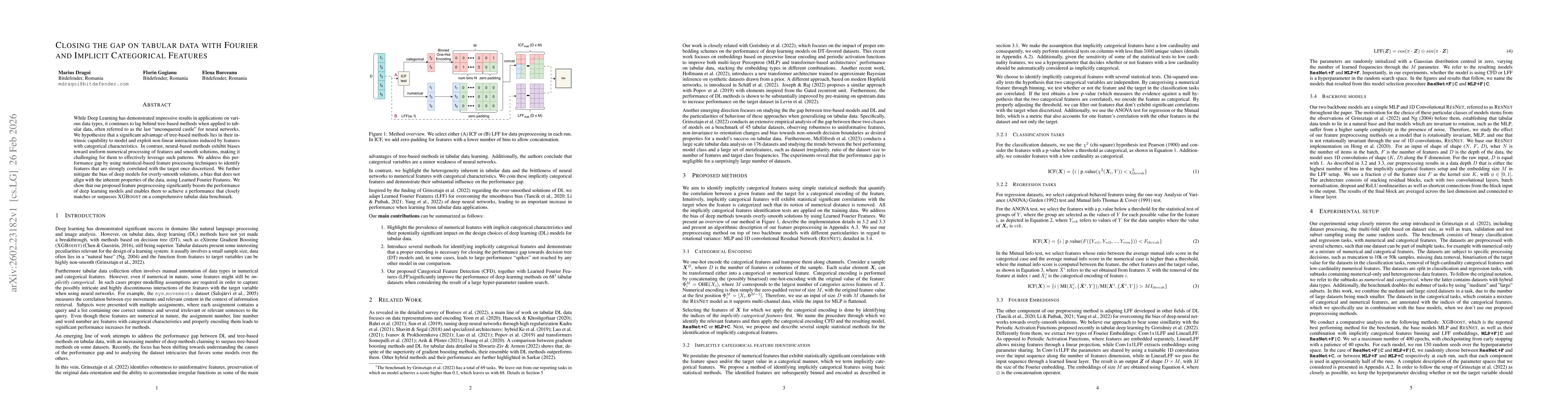 Thumbnail for Closing the gap on tabular data with Fourier and Implicit Categorical Features