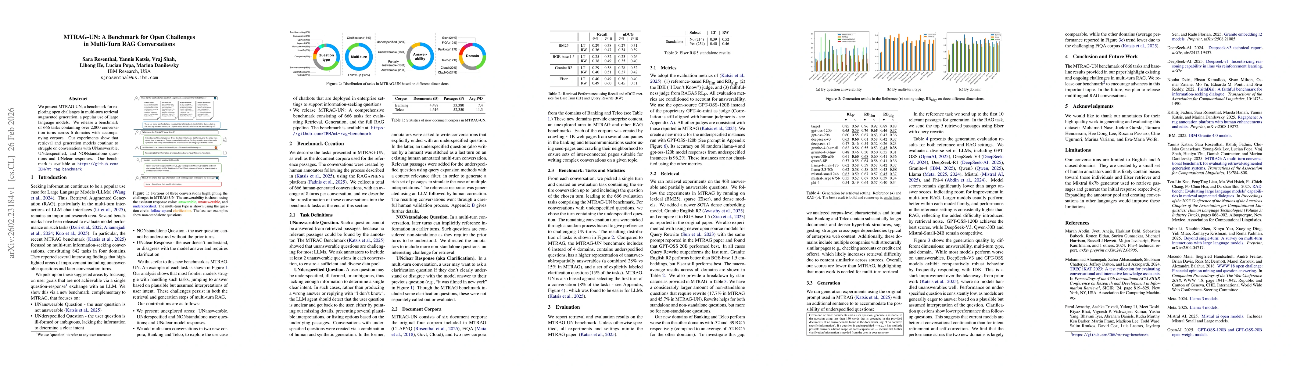 Thumbnail for MTRAG-UN: A Benchmark for Open Challenges in Multi-Turn RAG Conversations