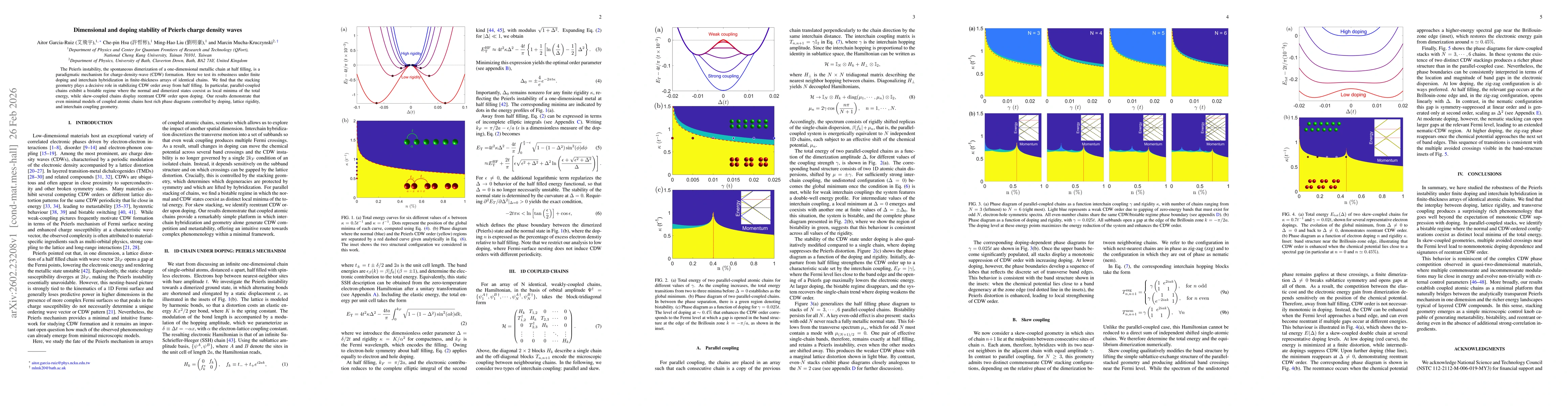 Thumbnail for Dimensional and doping stability of Peierls charge density waves