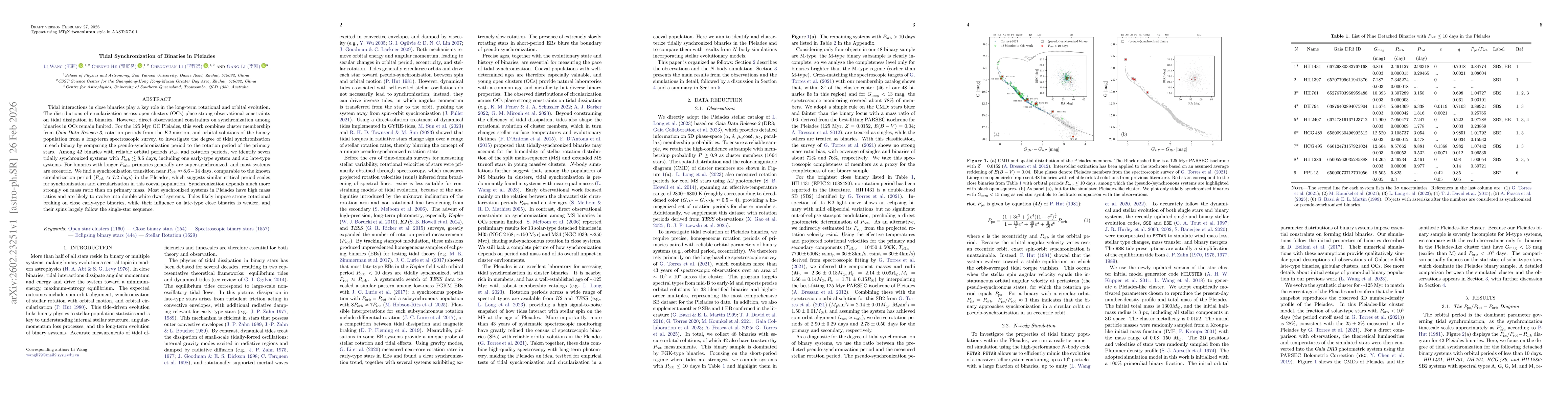 Thumbnail for Tidal Synchronization of Binaries in Pleiades