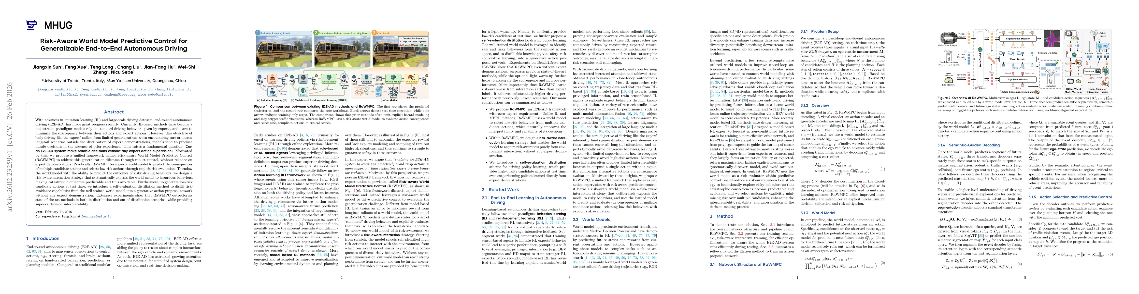 Thumbnail for Risk-Aware World Model Predictive Control for Generalizable End-to-End Autonomous Driving