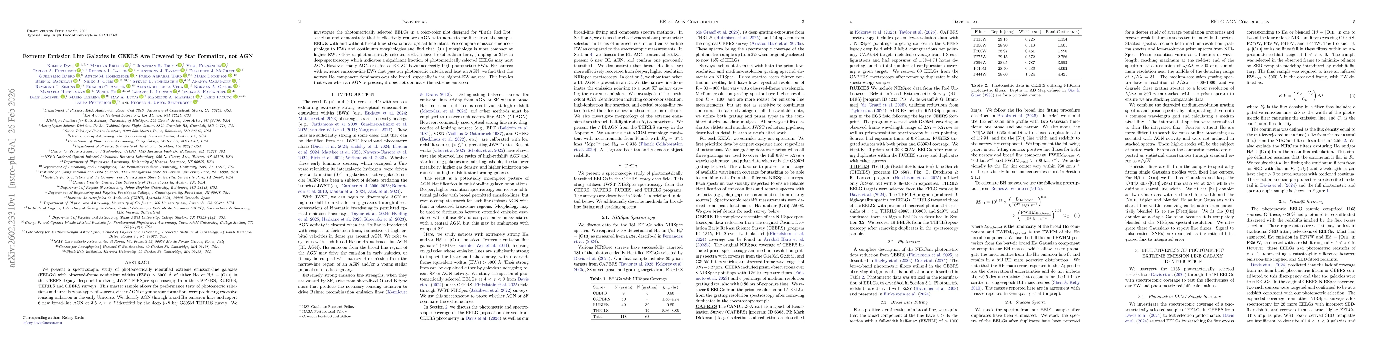 Thumbnail for Extreme Emission Line Galaxies in CEERS Are Powered by Star Formation, not AGN