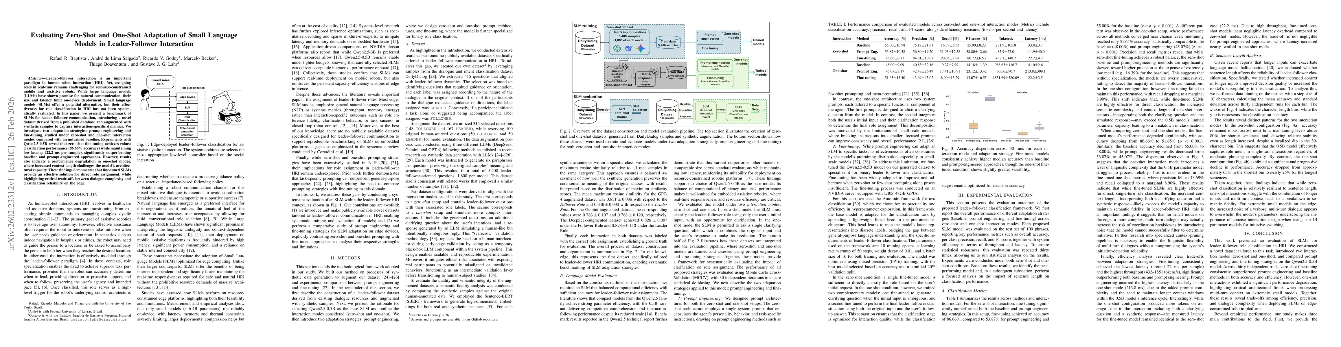 Thumbnail for Evaluating Zero-Shot and One-Shot Adaptation of Small Language Models in Leader-Follower Interaction