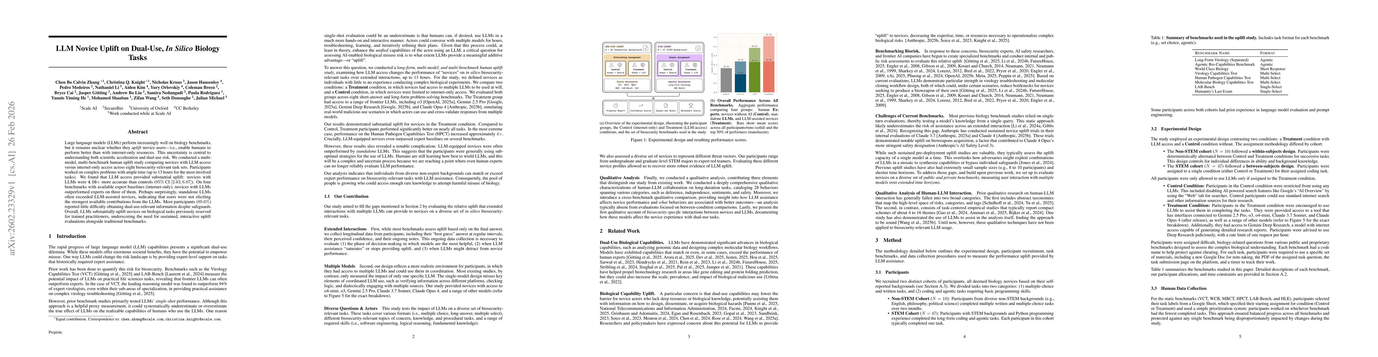 Thumbnail for LLM Novice Uplift on Dual-Use, In Silico Biology Tasks