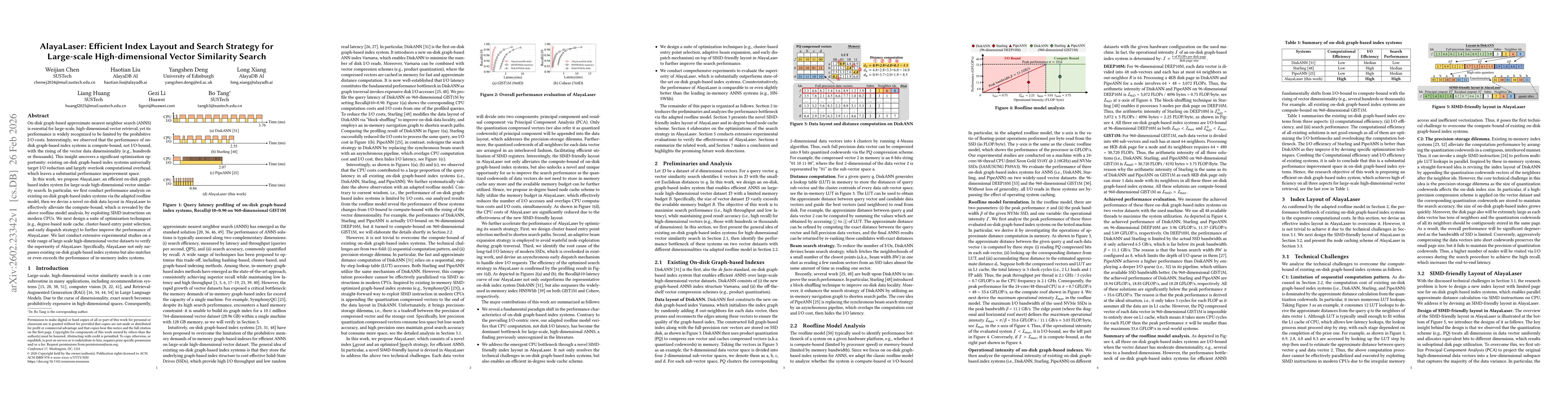 Thumbnail for AlayaLaser: Efficient Index Layout and Search Strategy for Large-scale High-dimensional Vector Similarity Search