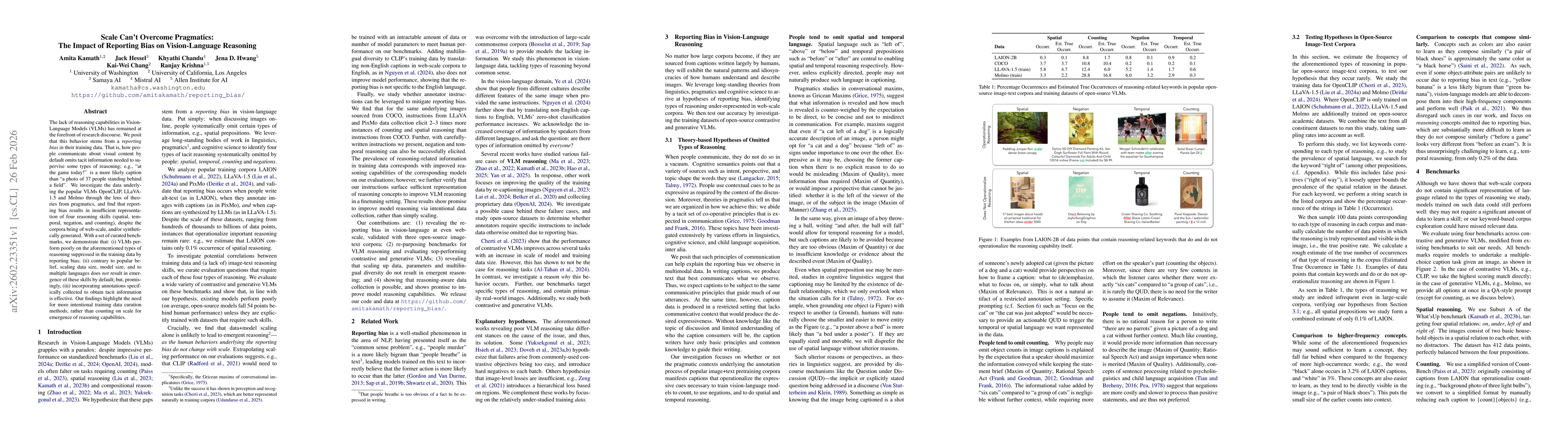 Thumbnail for Scale Can't Overcome Pragmatics: The Impact of Reporting Bias on Vision-Language Reasoning