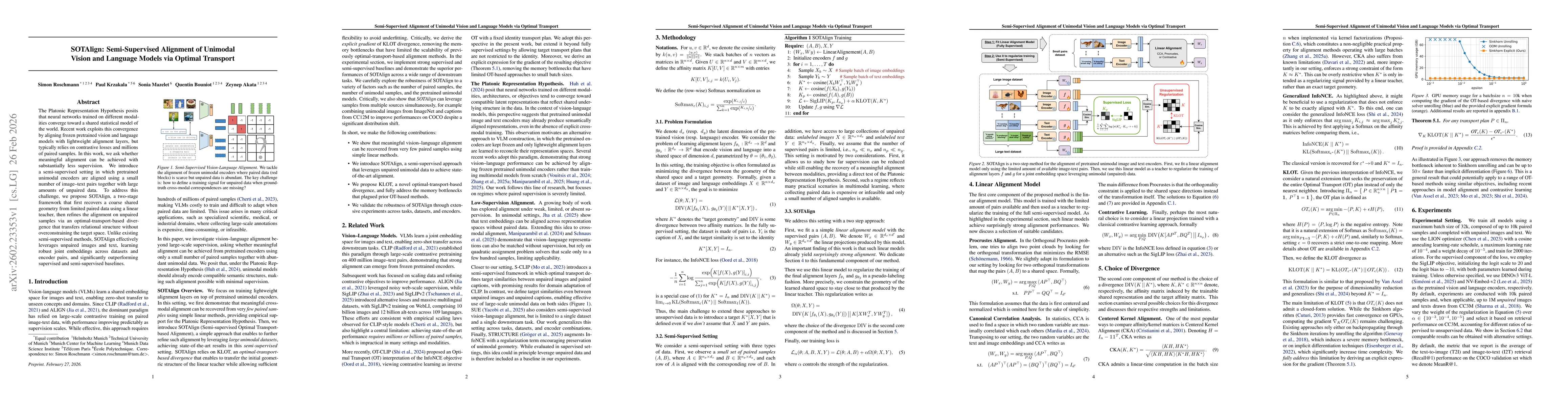 Thumbnail for SOTAlign: Semi-Supervised Alignment of Unimodal Vision and Language Models via Optimal Transport