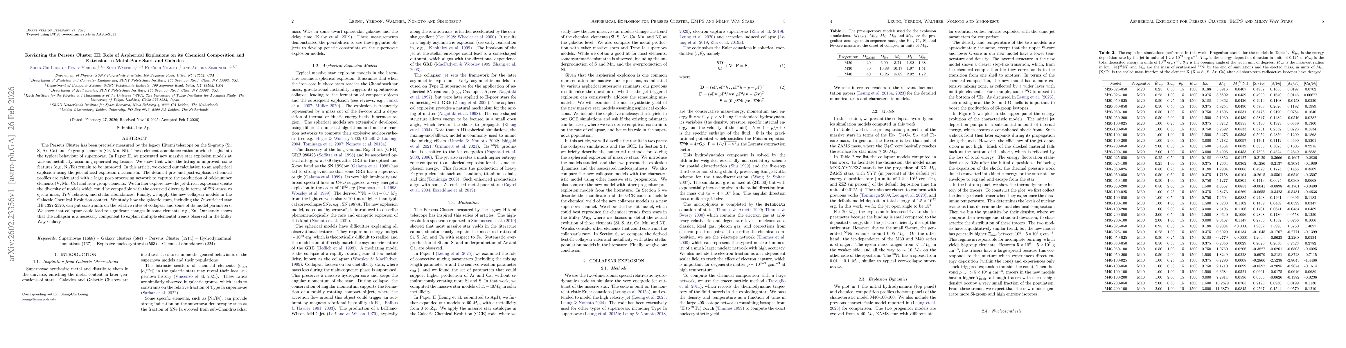 Thumbnail for Revisiting the Perseus Cluster III: Role of Aspherical Explosions on its Chemical Composition and Extension to Metal-Poor Stars and Galaxies