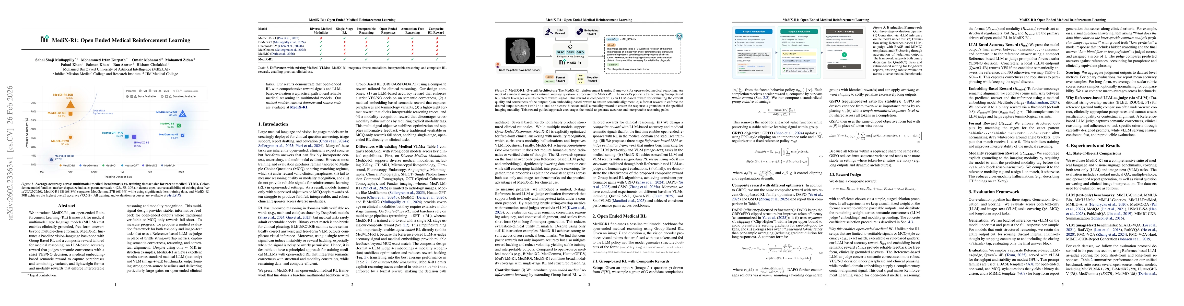 Thumbnail for MediX-R1: Open Ended Medical Reinforcement Learning