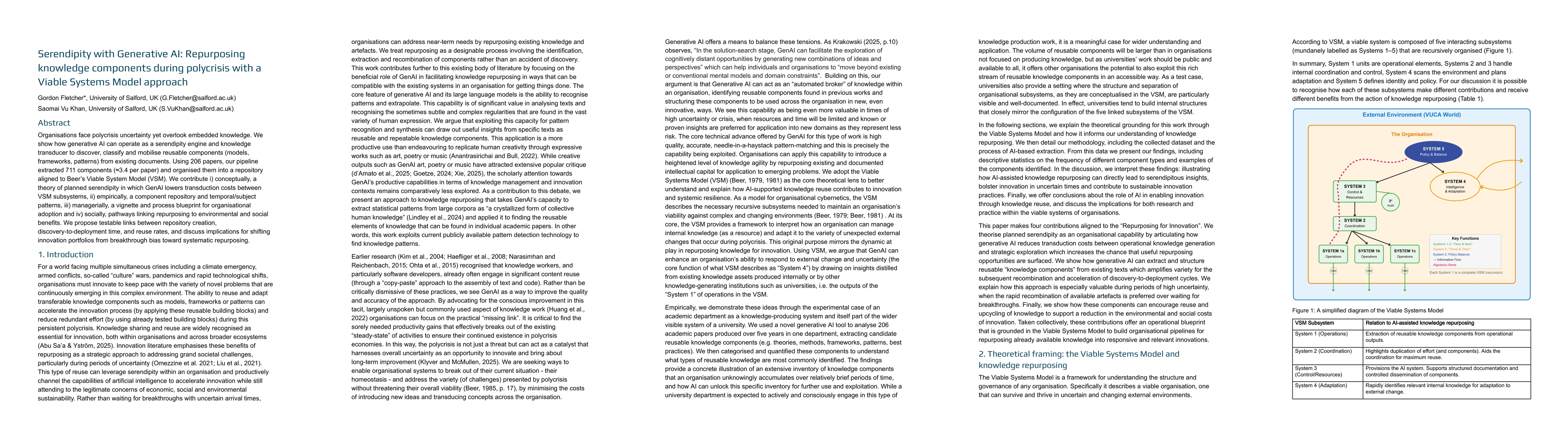Thumbnail for Serendipity with Generative AI: Repurposing knowledge components during polycrisis with a Viable Systems Model approach