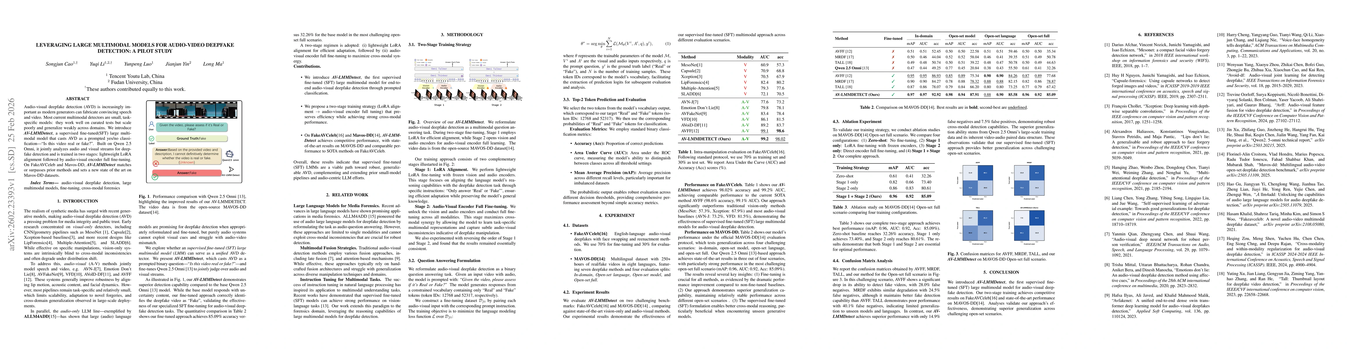 Thumbnail for Leveraging large multimodal models for audio-video deepfake detection: a pilot study