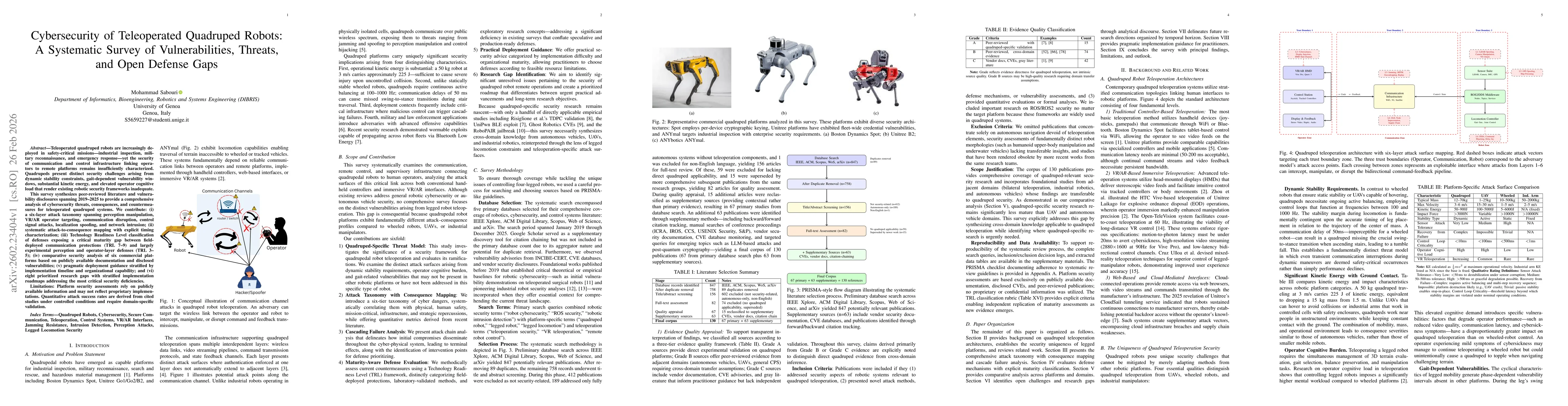 Thumbnail for Cybersecurity of Teleoperated Quadruped Robots: A Systematic Survey of Vulnerabilities, Threats, and Open Defense Gaps