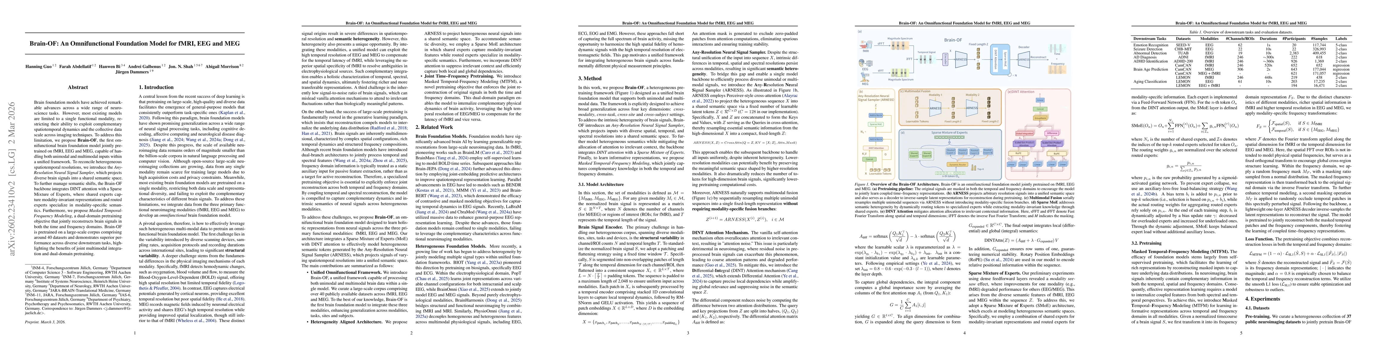Thumbnail for Brain-OF: An Omnifunctional Foundation Model for fMRI, EEG and MEG