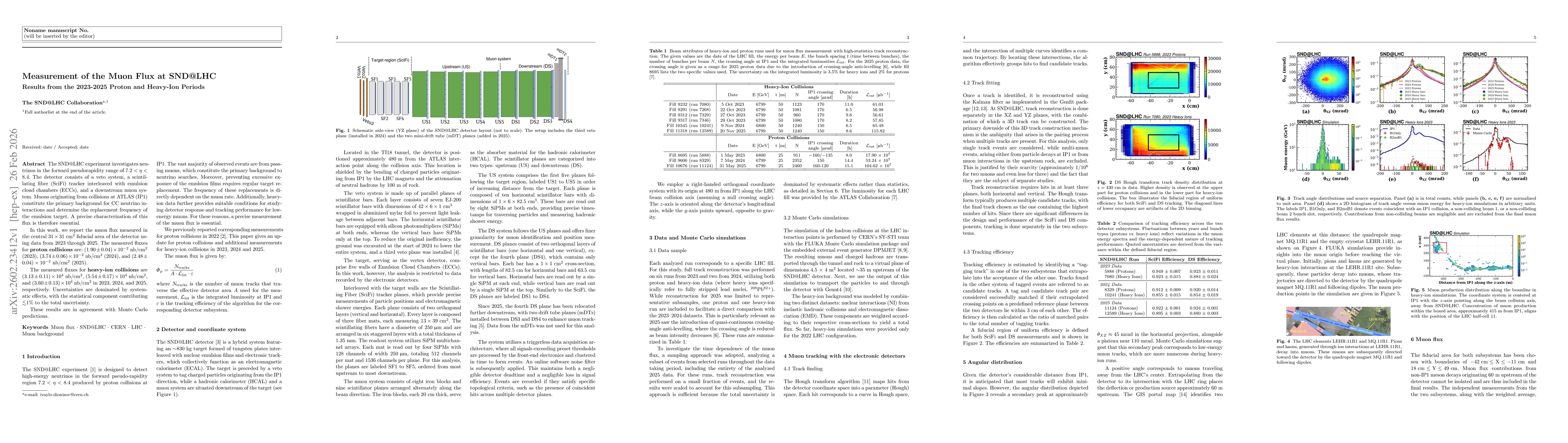 Thumbnail for Measurement of the Muon Flux at SND@LHC: Results from the 2023-2025 Proton and Heavy-Ion Periods