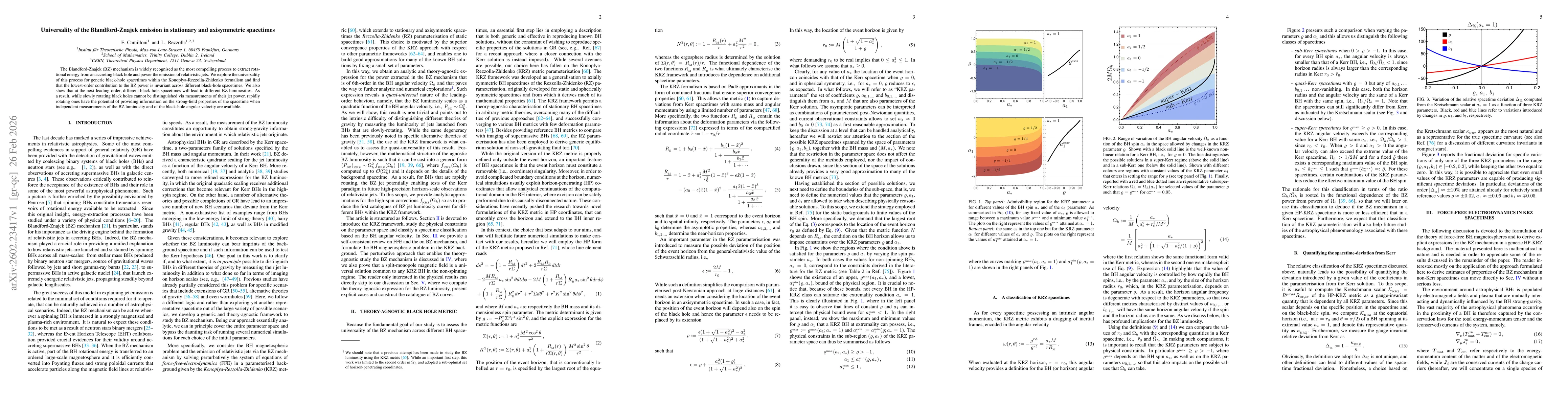 Thumbnail for Universality of the Blandford-Znajek emission in stationary and axisymmetric spacetimes