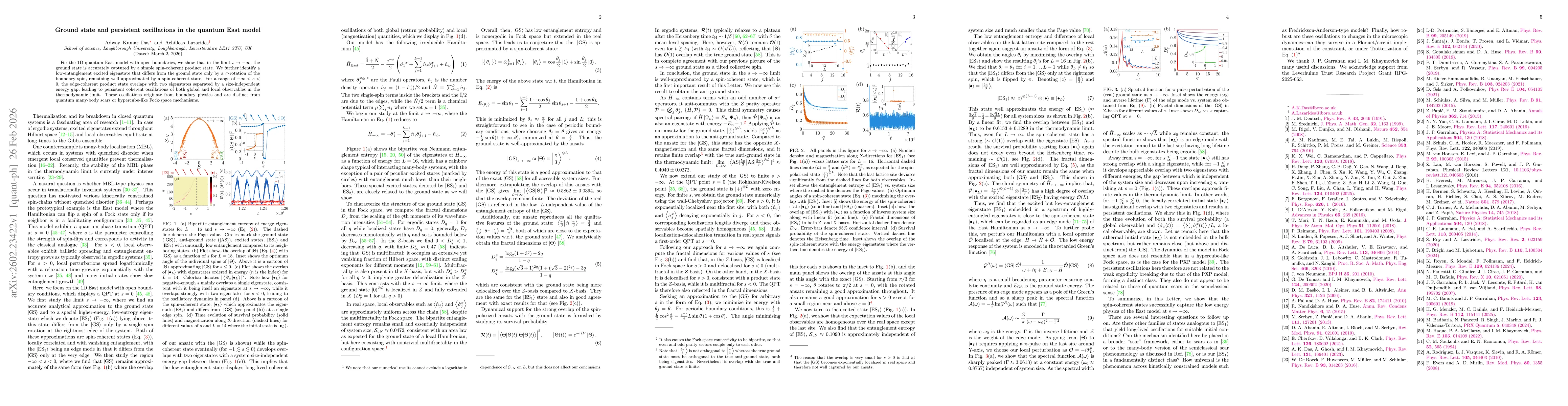 Thumbnail for Ground state and persistent oscillations in the quantum East model
