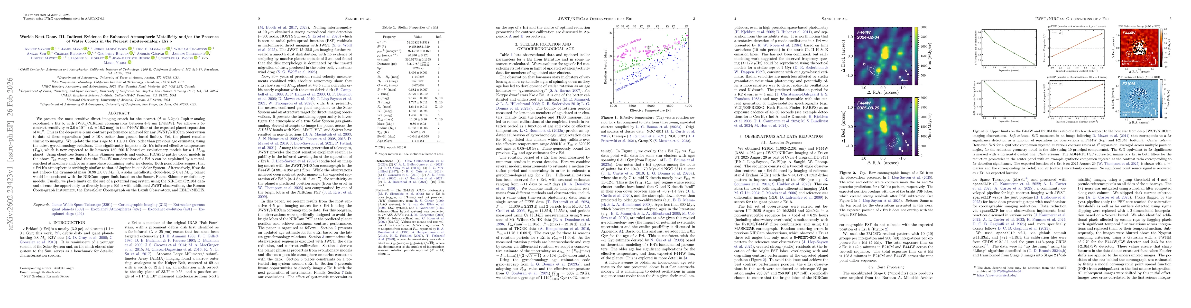 Thumbnail for Worlds Next Door. III. Indirect Evidence for Enhanced Atmospheric Metallicity and/or the Presence of Water Clouds in the Nearest Jupiter-analog $ε$ Eri b