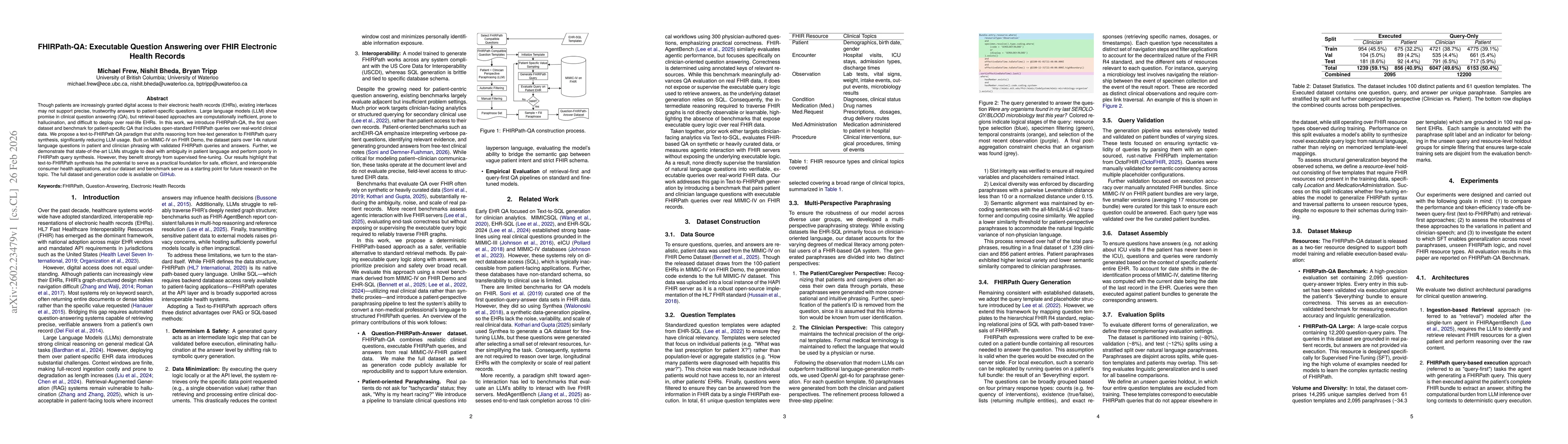 Thumbnail for FHIRPath-QA: Executable Question Answering over FHIR Electronic Health Records