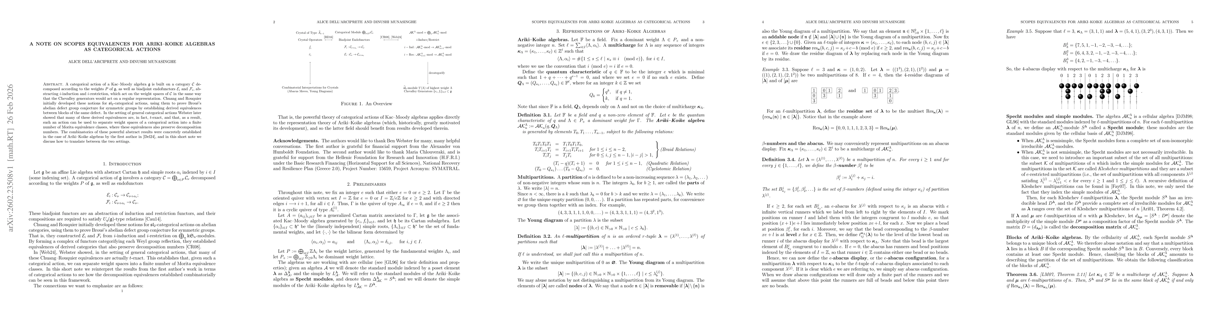 Thumbnail for A Note on Scopes Equivalences for Ariki--Koike Algebras as Categorical Actions