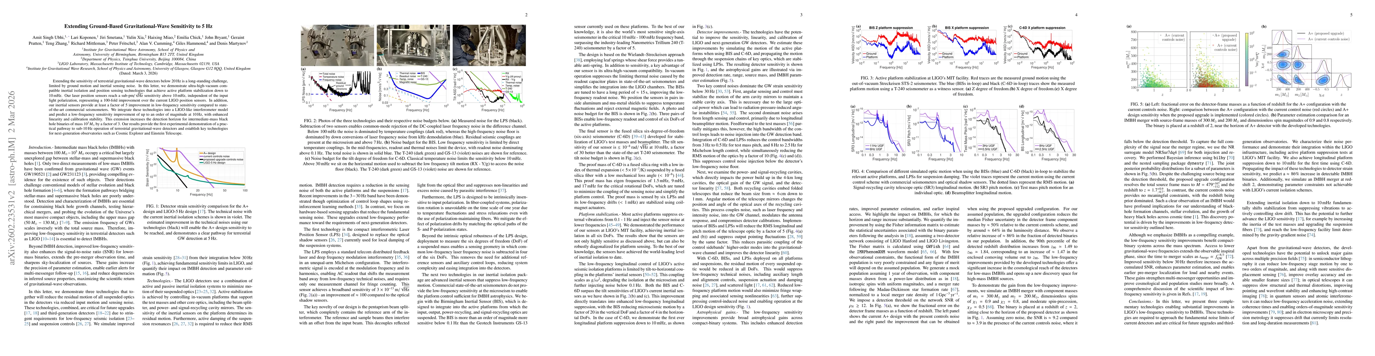 Thumbnail for Extending Ground-Based Gravitational-Wave Sensitivity to 5 Hz