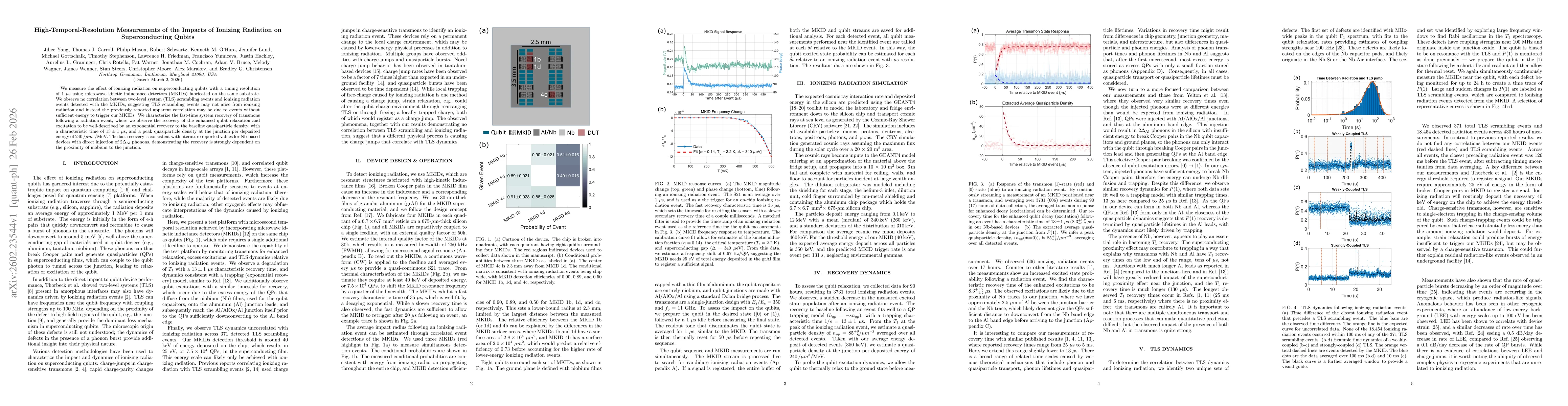 Thumbnail for High-Temporal-Resolution Measurements of the Impacts of Ionizing Radiation on Superconducting Qubits