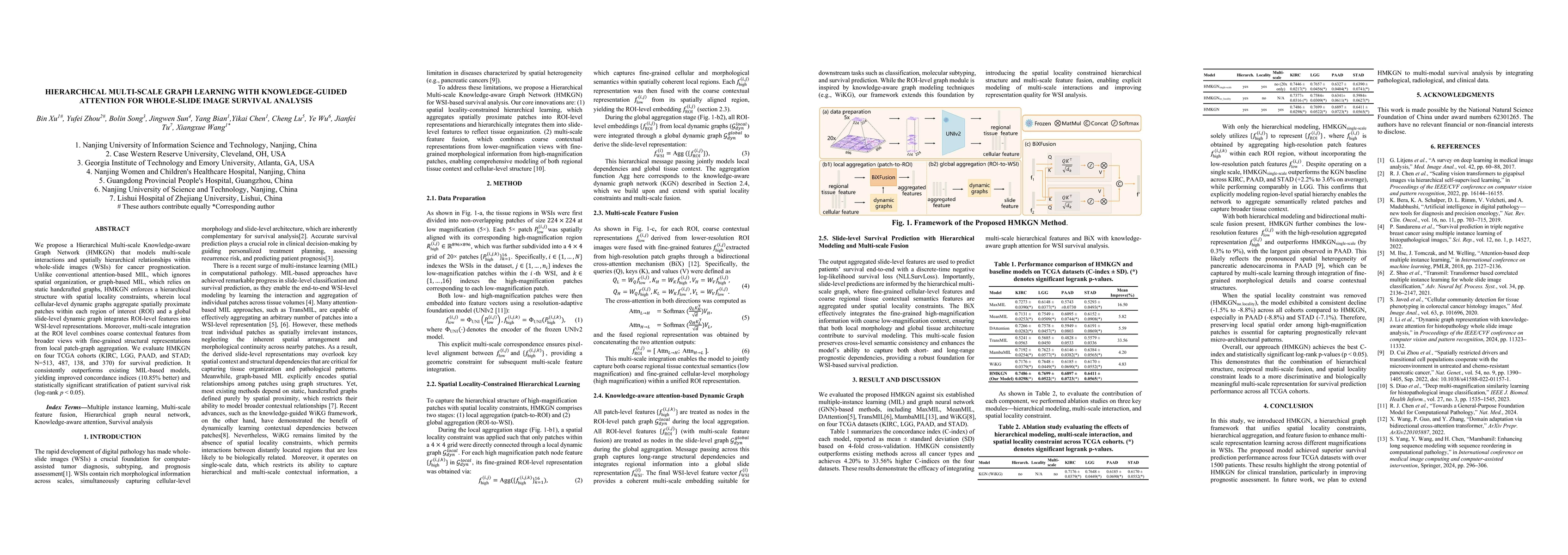 Thumbnail for Hierarchical Multi-Scale Graph Learning with Knowledge-Guided Attention for Whole-Slide Image Survival Analysis