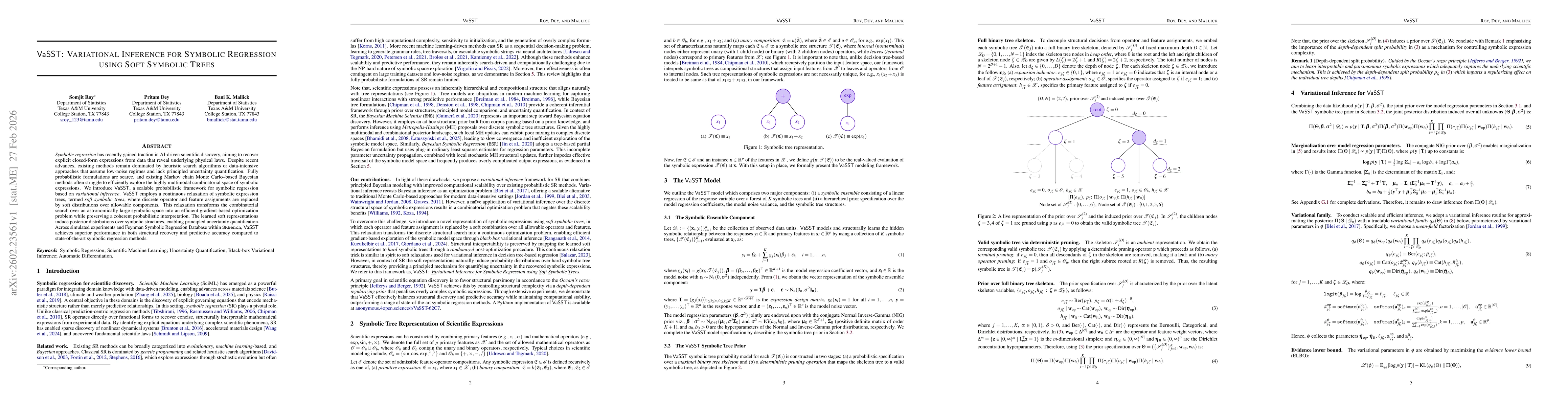 Thumbnail for VaSST: Variational Inference for Symbolic Regression using Soft Symbolic Trees