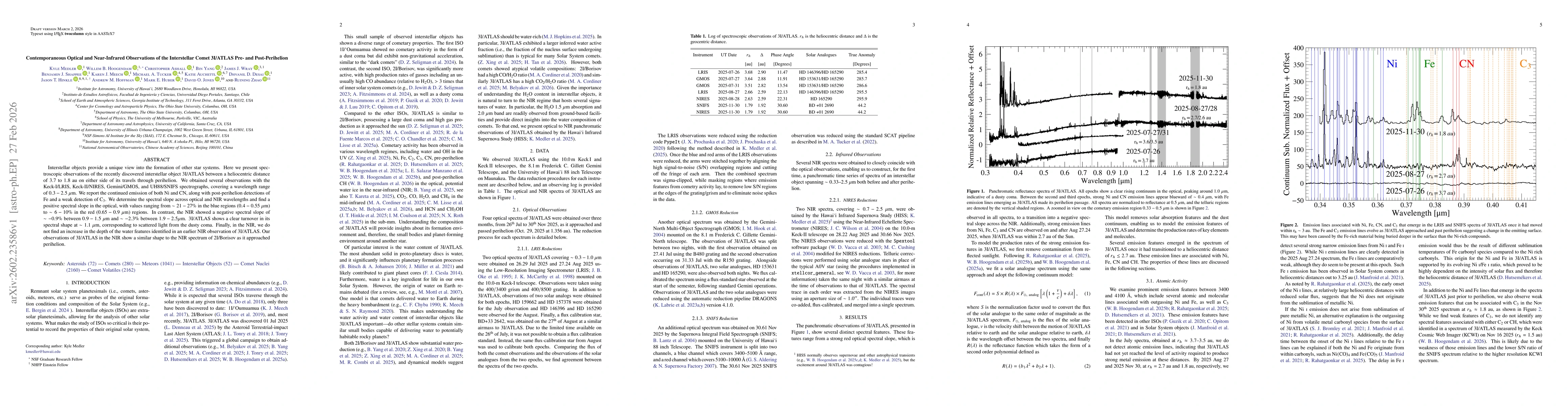 Thumbnail for Contemporaneous Optical and Near-Infrared Observations of the Interstellar Comet 3I/ATLAS Pre- and Post-Perihelion