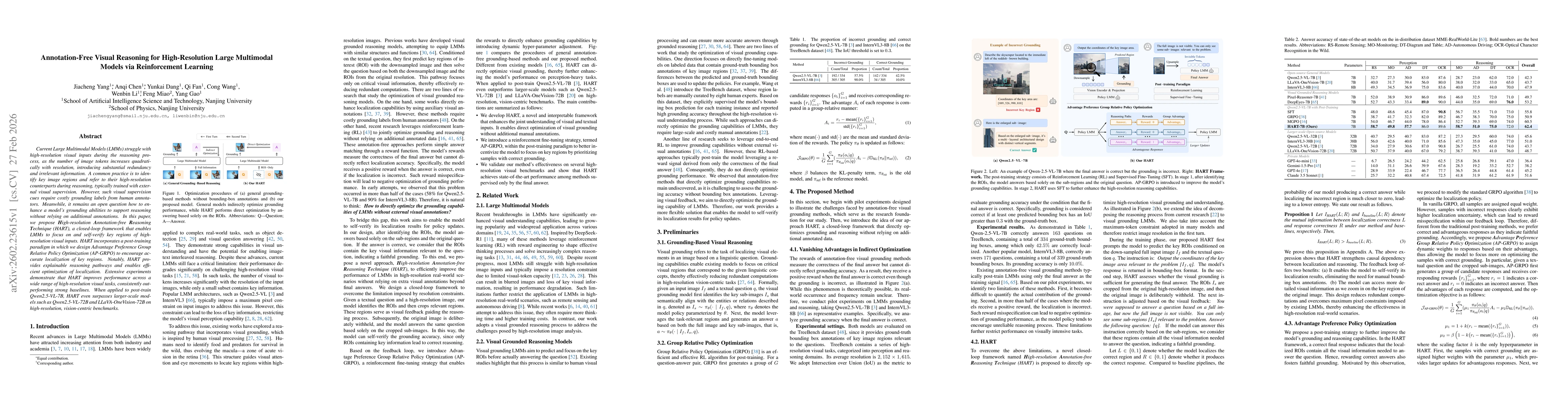 Thumbnail for Annotation-Free Visual Reasoning for High-Resolution Large Multimodal Models via Reinforcement Learning