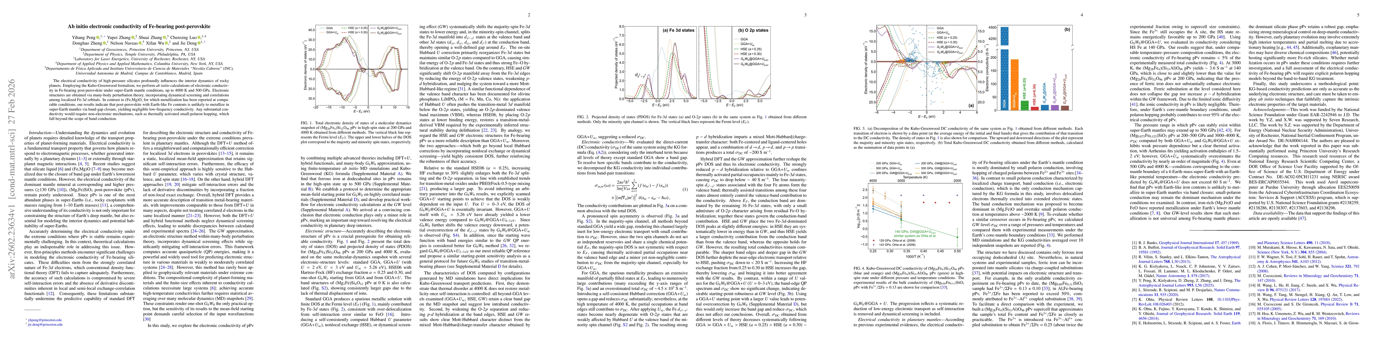 Thumbnail for Ab initio electronic conductivity of Fe-bearing post-perovskite