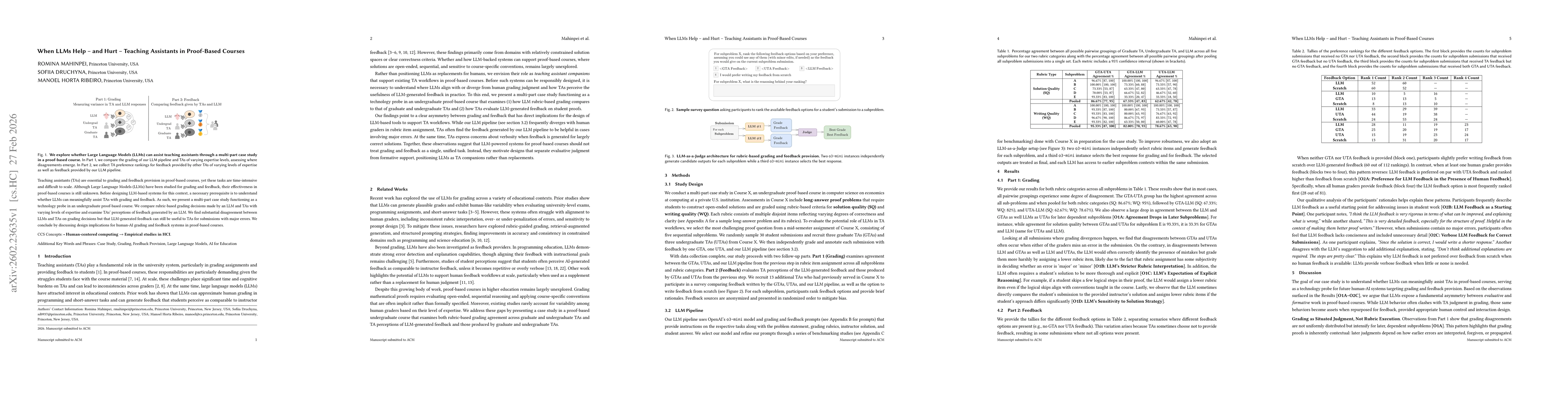 Thumbnail for When LLMs Help -- and Hurt -- Teaching Assistants in Proof-Based Courses