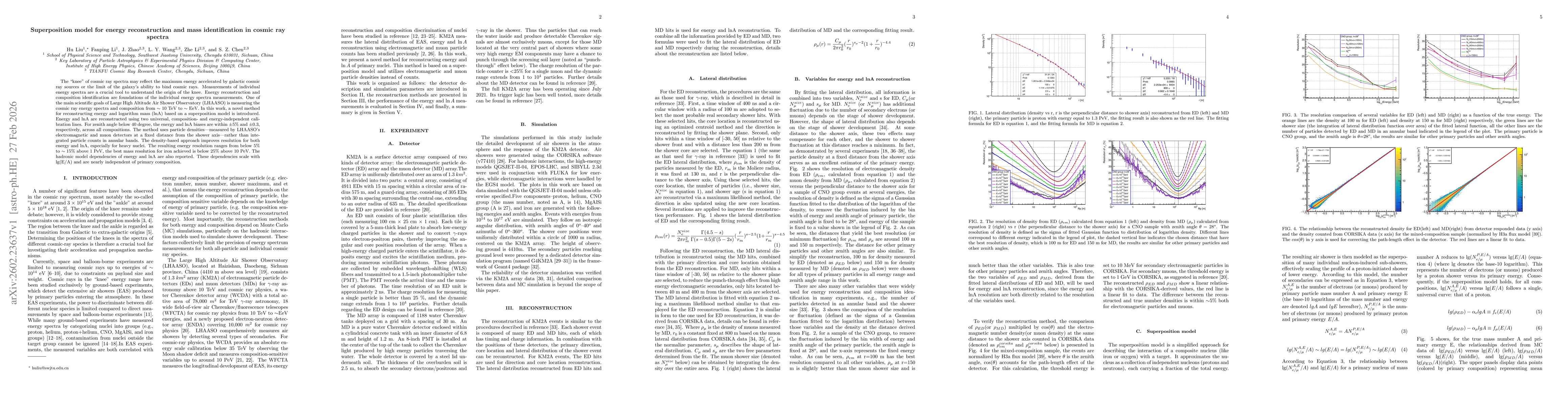 Thumbnail for Superposition model for energy reconstruction and mass identification in cosmic ray spectra
