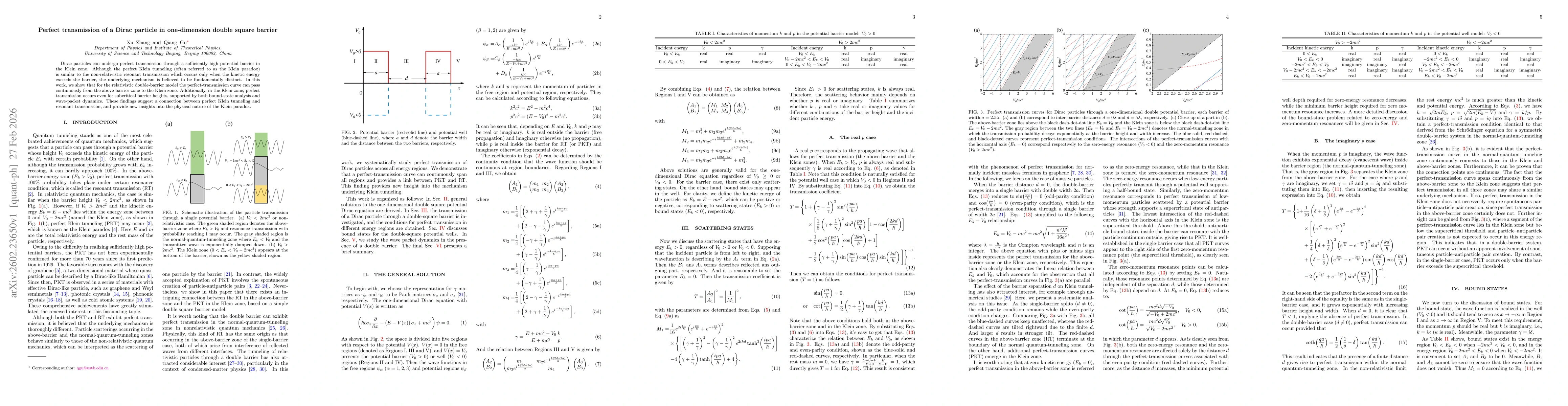 Thumbnail for Perfect transmission of a Dirac particle in one-dimension double square barrier