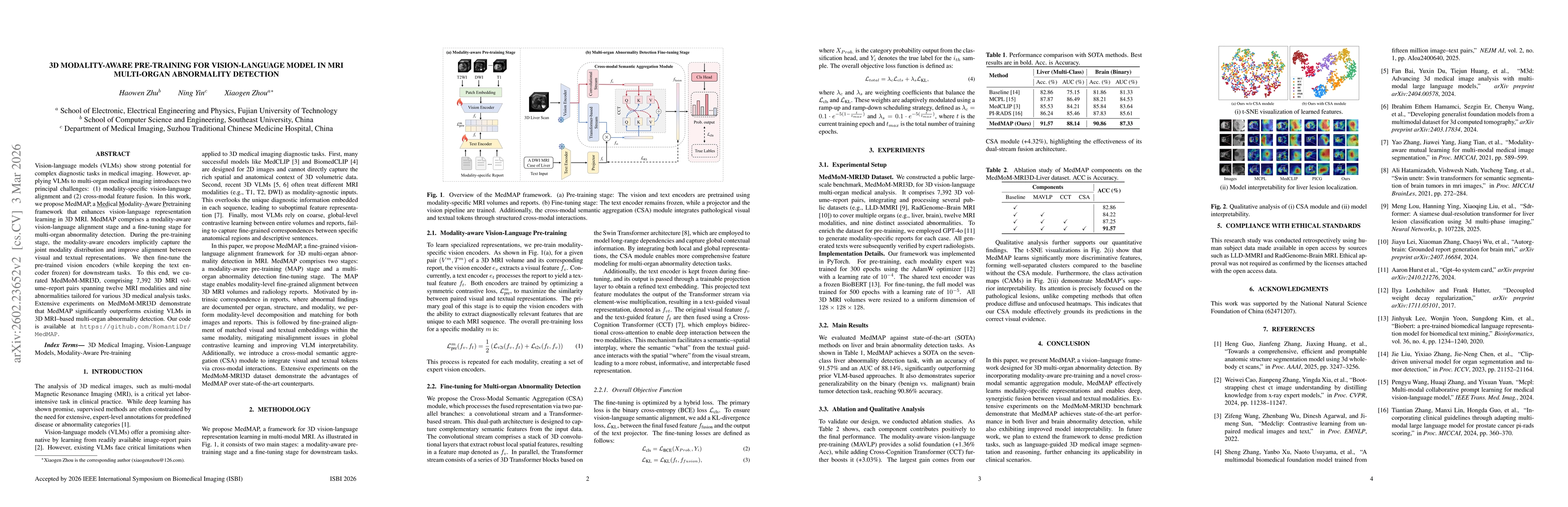 Thumbnail for 3D Modality-Aware Pre-training for Vision-Language Model in MRI Multi-organ Abnormality Detection