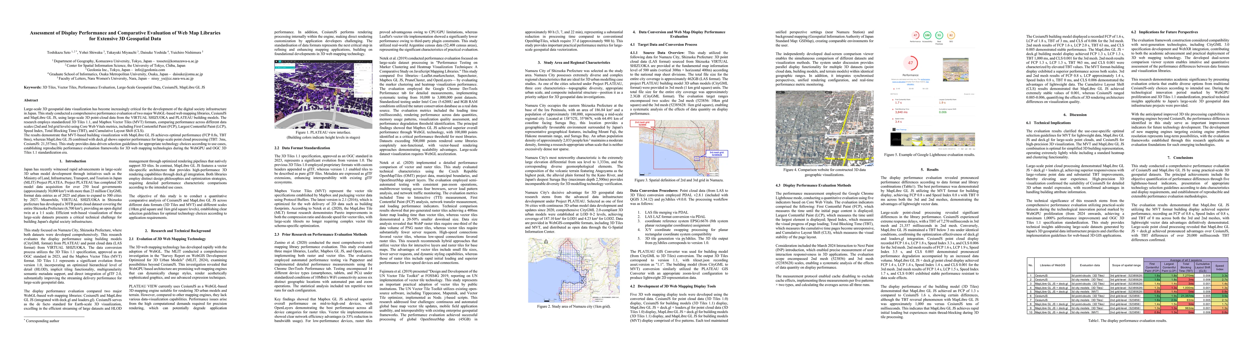 Thumbnail for Assessment of Display Performance and Comparative Evaluation of Web Map Libraries for Extensive 3D Geospatial Data