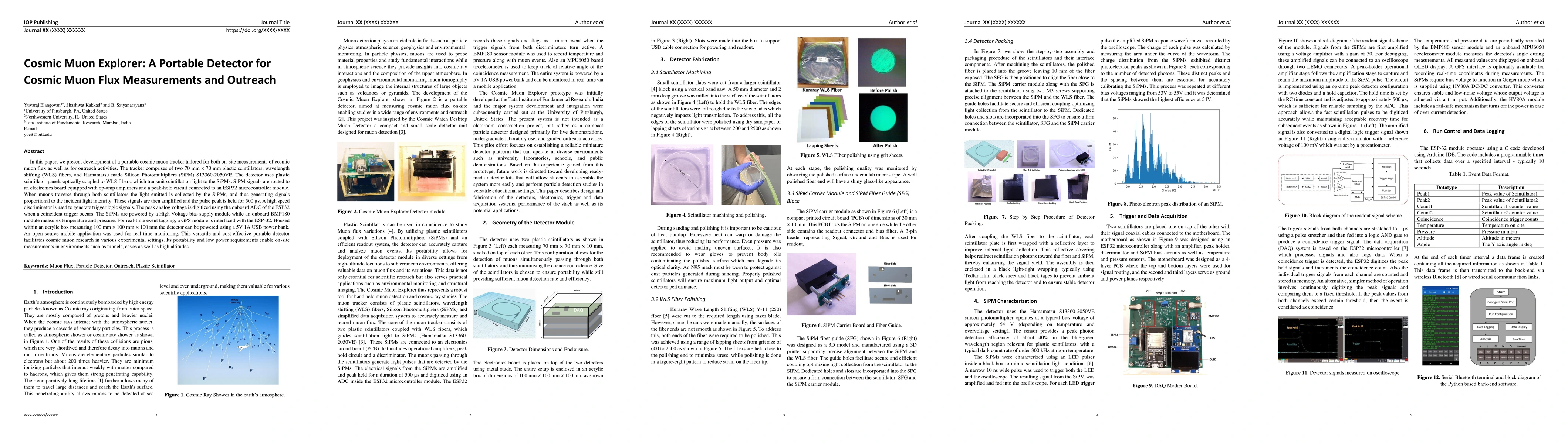 Thumbnail for Cosmic Muon Explorer: A Portable Detector for Cosmic Muon Flux Measurements and Outreach