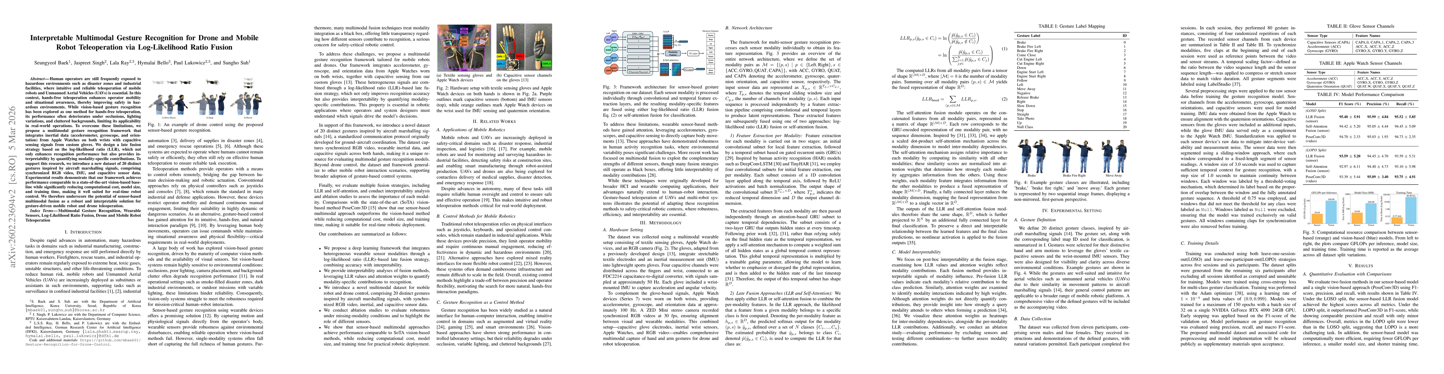 Thumbnail for Interpretable Multimodal Gesture Recognition for Drone and Mobile Robot Teleoperation via Log-Likelihood Ratio Fusion