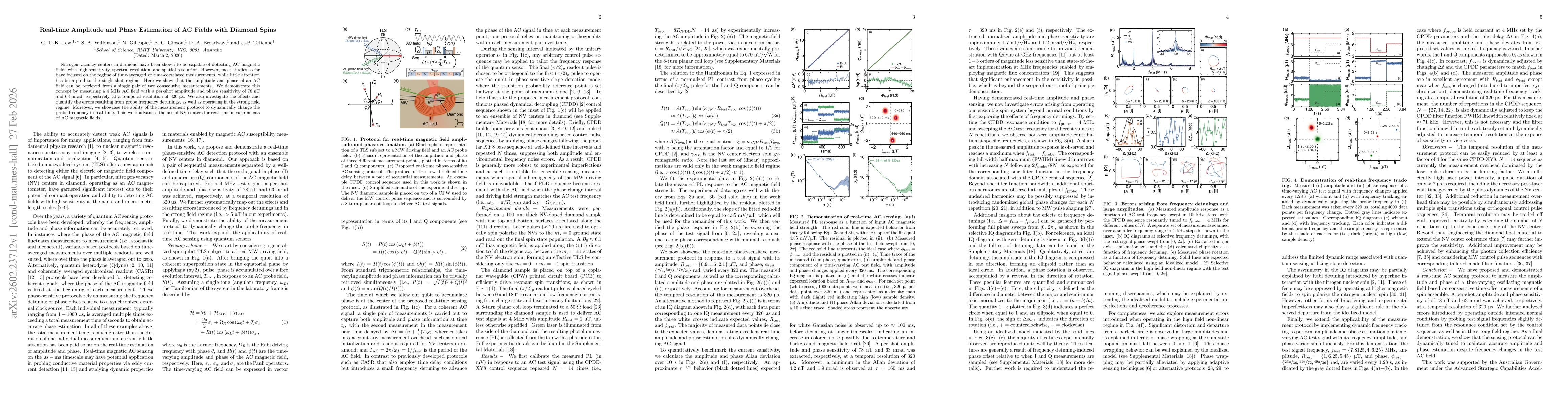 Thumbnail for Real-time Amplitude and Phase Estimation of AC Fields with Diamond Spins